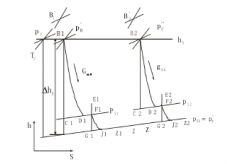 珠海昌炯商务旅行服务有限公司倒序算法在水泵中的应用